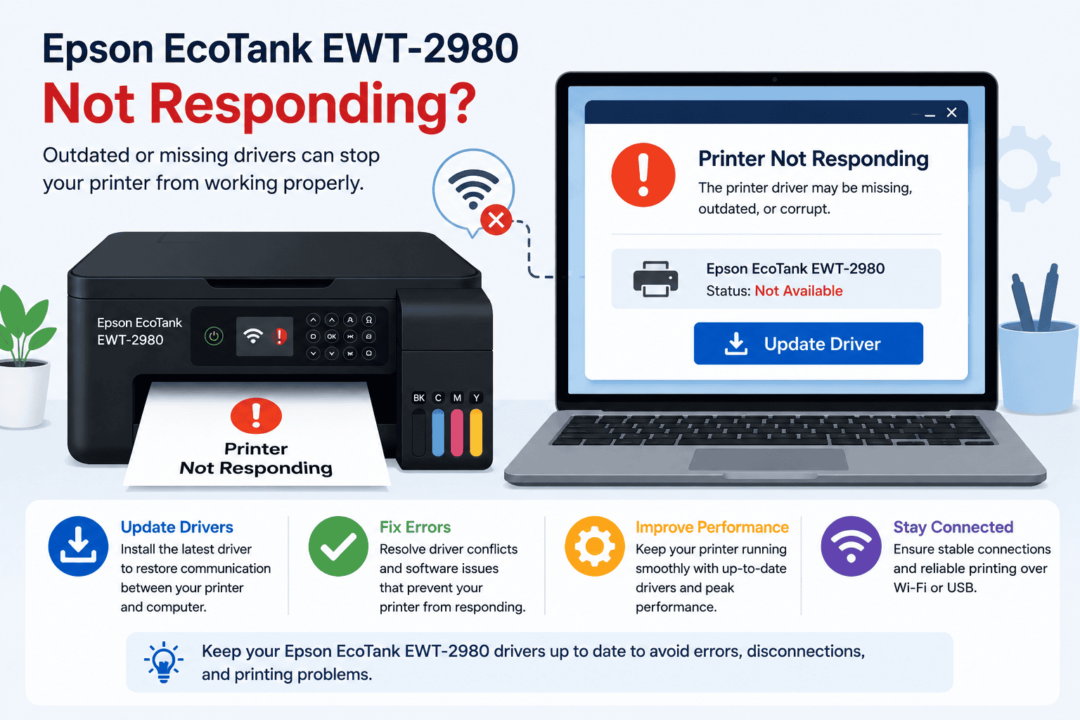 Epson EcoTank EWT-2980 printer beside a laptop displaying a "Printer Not Responding" and "Driver Required" warning, illustrating how outdated or missing printer drivers can prevent the printer from communicating with Windows.