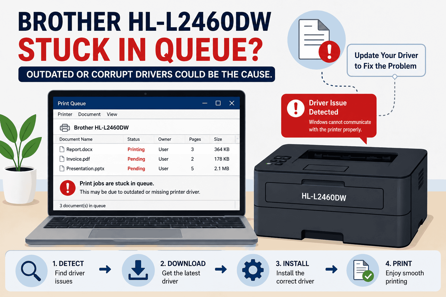 Brother HL-L2460DW printer beside a laptop showing a stuck print queue and a driver error warning. The illustration highlights how outdated or corrupted drivers can prevent Windows from communicating with the printer and completing print jobs.