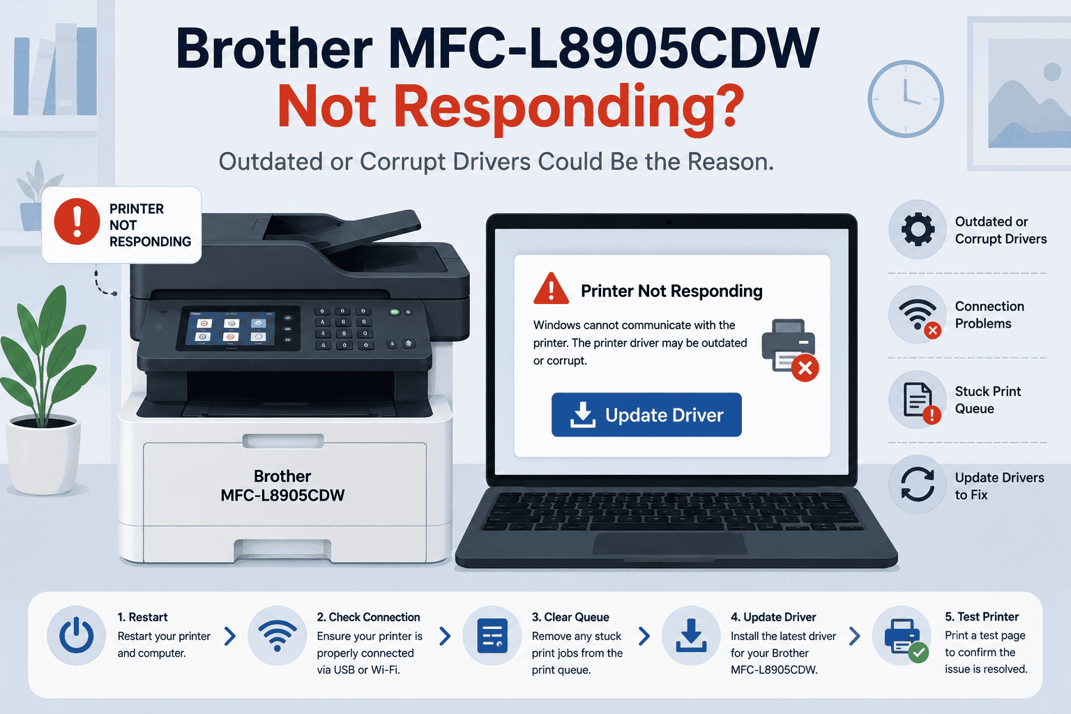 Brother MFC-L8905CDW printer is shown beside a laptop displaying a "Printer Not Responding" warning and an "Update Driver" prompt, illustrating how outdated or missing drivers can interrupt communication between the printer and Windows.