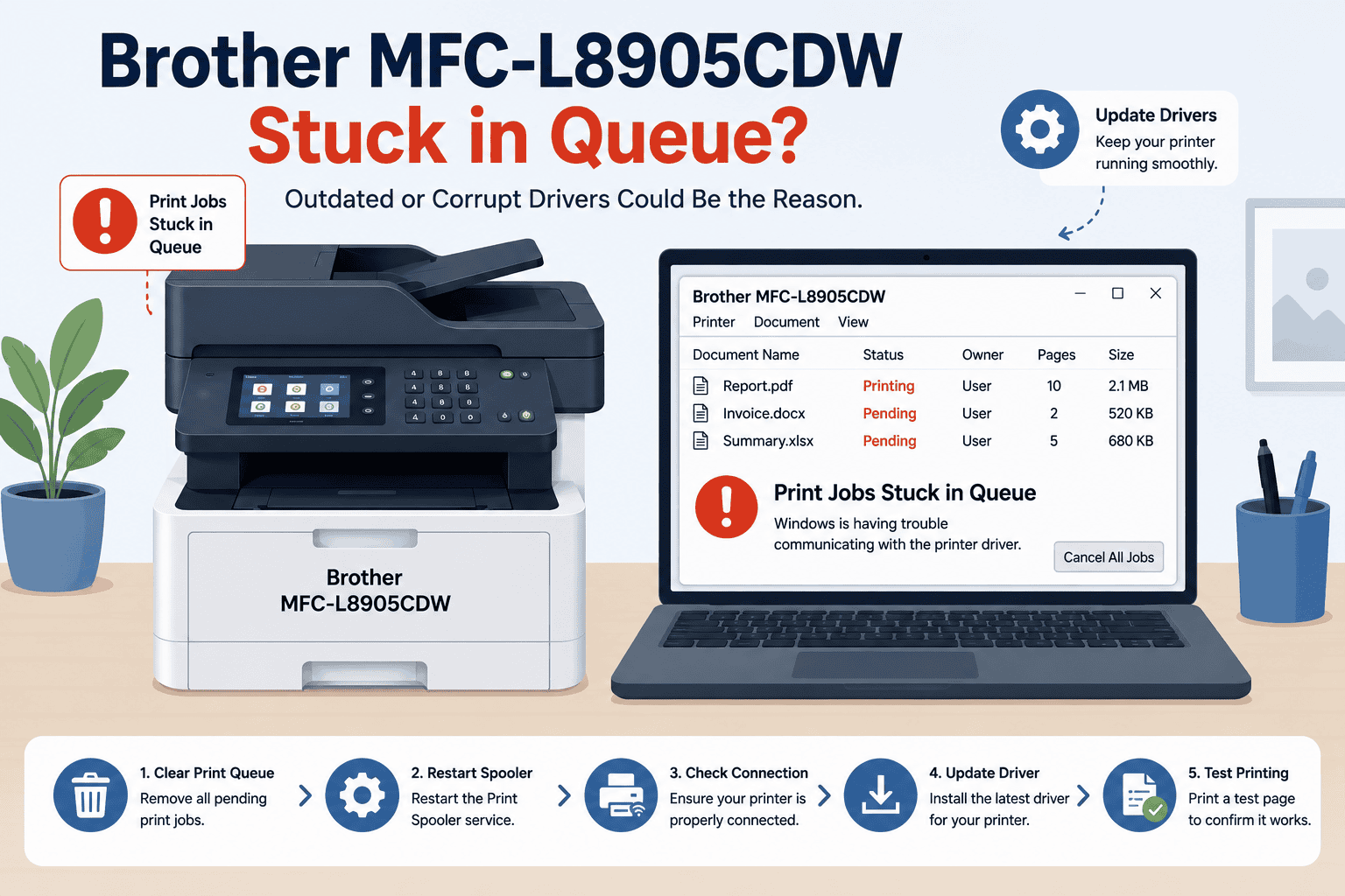 Brother MFC-L8905CDW printer is shown beside a laptop displaying a "Print Jobs Stuck in Queue" warning and an "Update Driver" prompt, illustrating how outdated or missing drivers can prevent print jobs from being processed correctly.