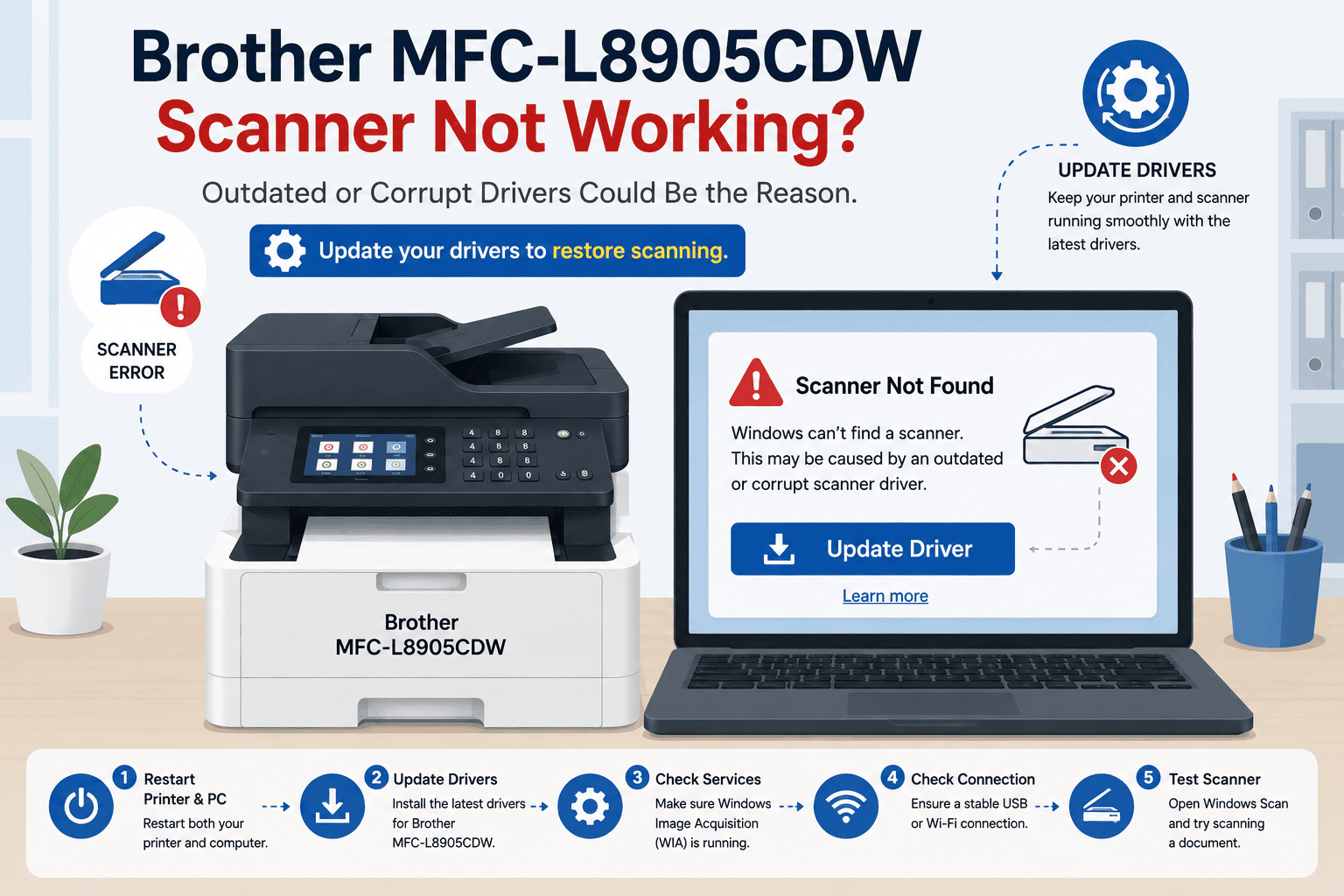 Brother MFC-L8905CDW printer is shown beside a laptop displaying a "Scanner Unavailable" warning and an "Update Driver" prompt, illustrating how outdated or missing drivers can prevent the scanner from communicating with Windows.