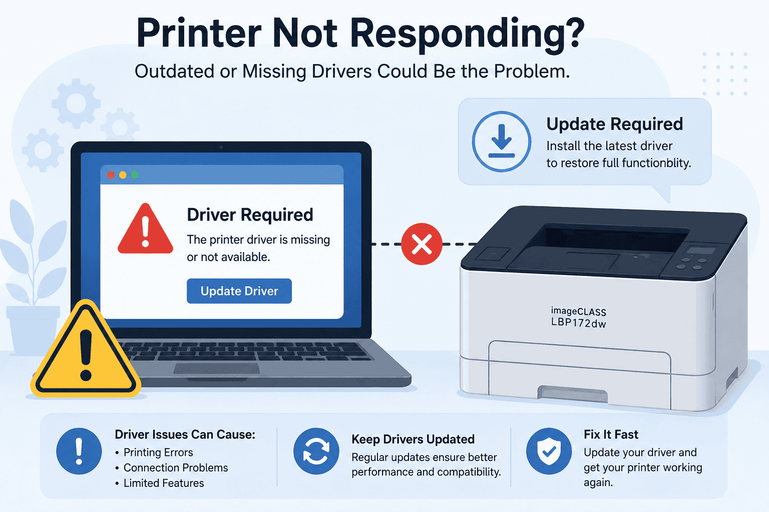 Canon imageCLASS LBP172dw printer connected to a laptop showing a “Driver Required” warning message, illustrating outdated or missing printer drivers causing printing and connection problems on Windows computers.