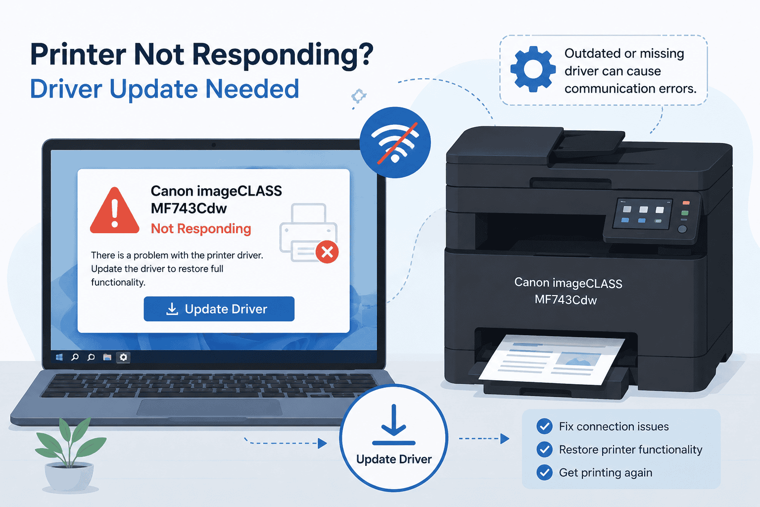 Canon imageCLASS MF743Cdw printer connected to a laptop displaying a “Not Responding” warning and driver update message.