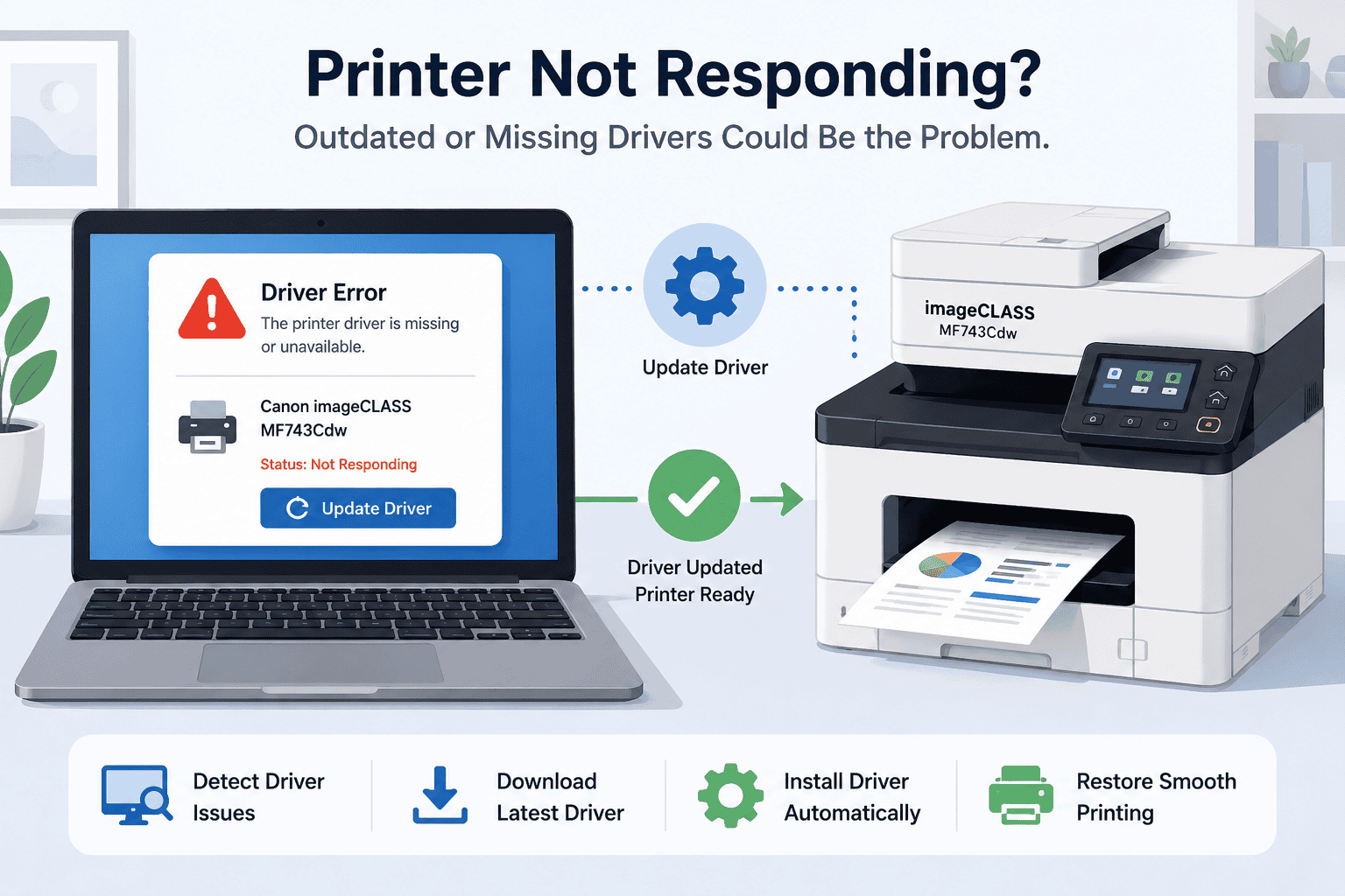 Canon imageCLASS MF743Cdw printer connected to a laptop showing a driver error and update prompt, illustrating outdated or missing printer software causing printing and color quality issues on Windows.