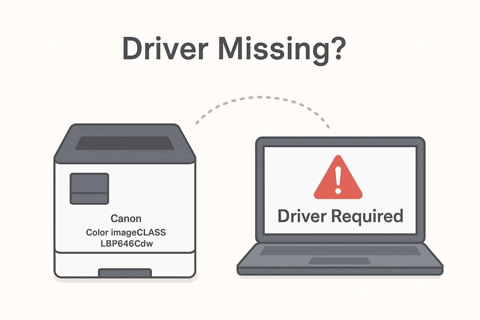 A Canon Color imageCLASS LBP646Cdw printer is shown next to a laptop displaying a “Driver Required” warning, illustrating a printing issue caused by missing or outdated drivers that prevent the computer from recognizing the printer.