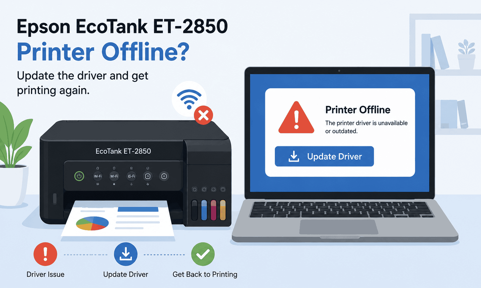 The Epson EcoTank ET-2850 printer is displayed next to a laptop showing a "Printer Offline" warning and an update prompt, illustrating how outdated or missing printer drivers can cause printing and connectivity issues.