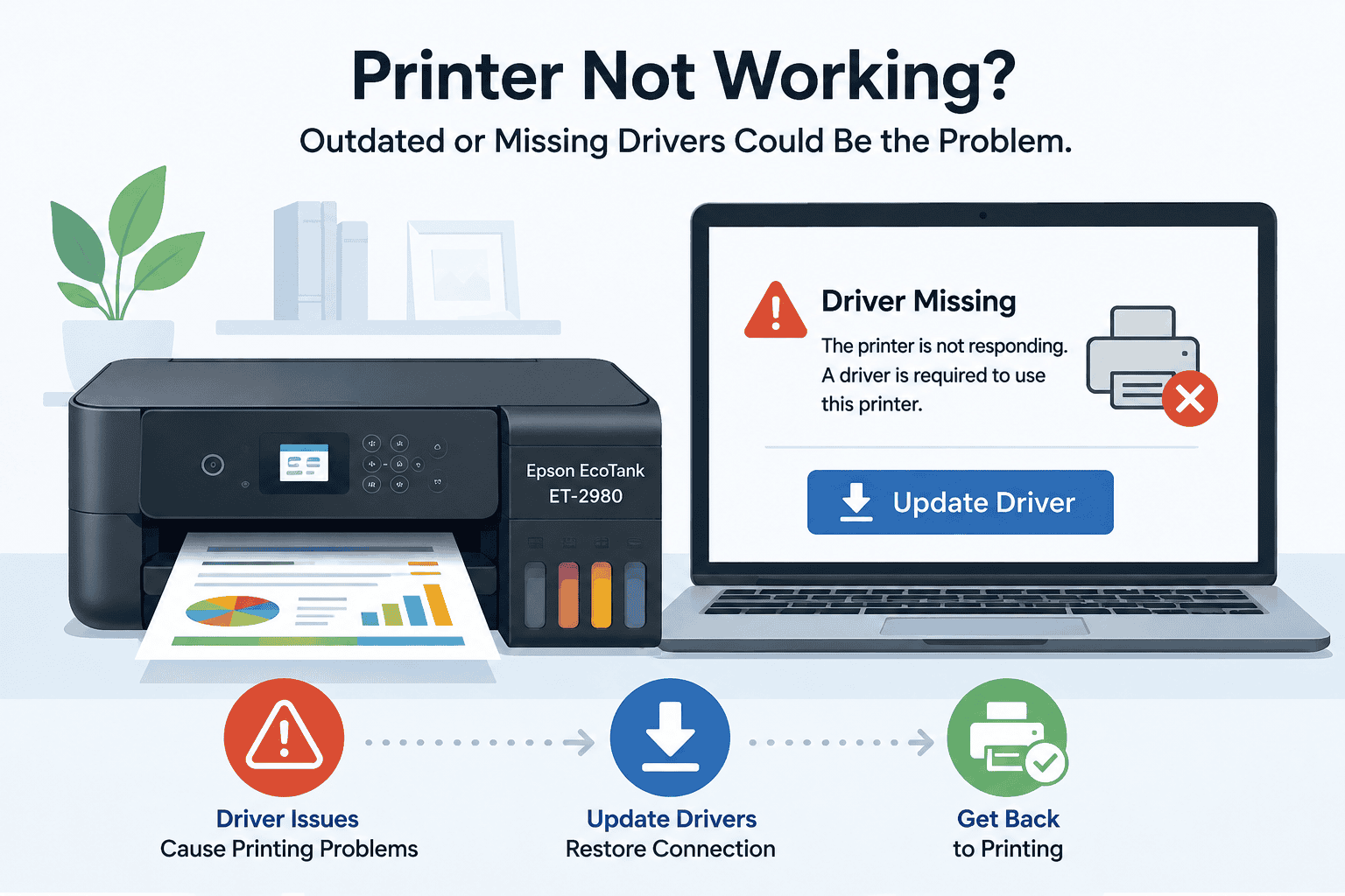 Epson EcoTank ET-2980 printer next to a laptop showing a missing driver warning and update message, illustrating printing problems caused by outdated or corrupted printer software.