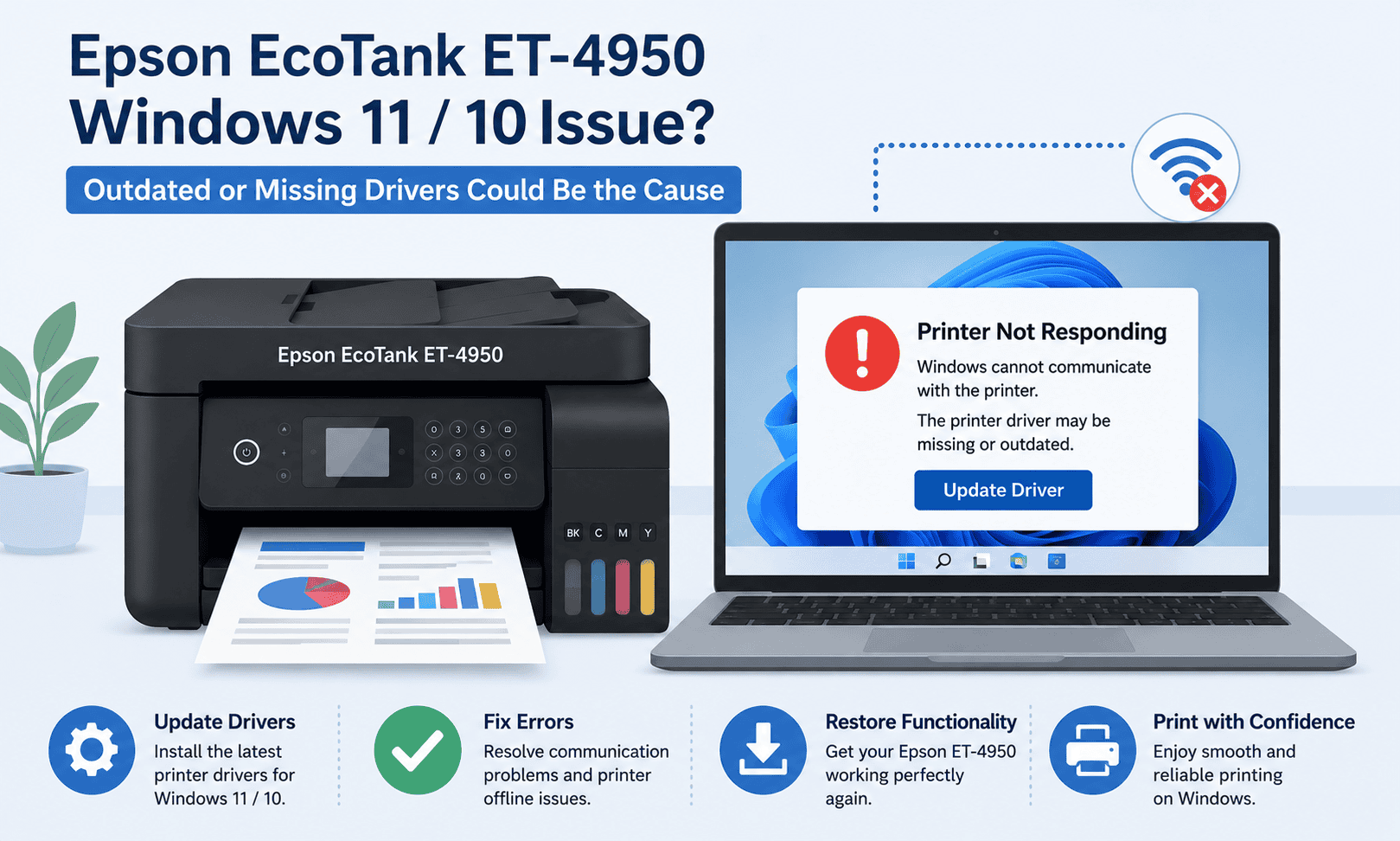 Epson EcoTank ET-4950 printer beside a Windows laptop displaying a "Printer Not Responding" warning and update prompt, showing how outdated or missing printer drivers can cause communication and printing issues on Windows 11 and Windows 10.