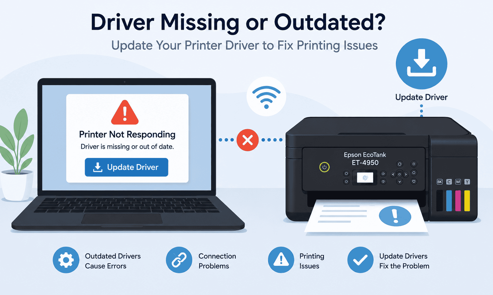 Illustration of an Epson EcoTank ET-4950 printer and a laptop displaying a "Printer Not Responding" warning with an update prompt.