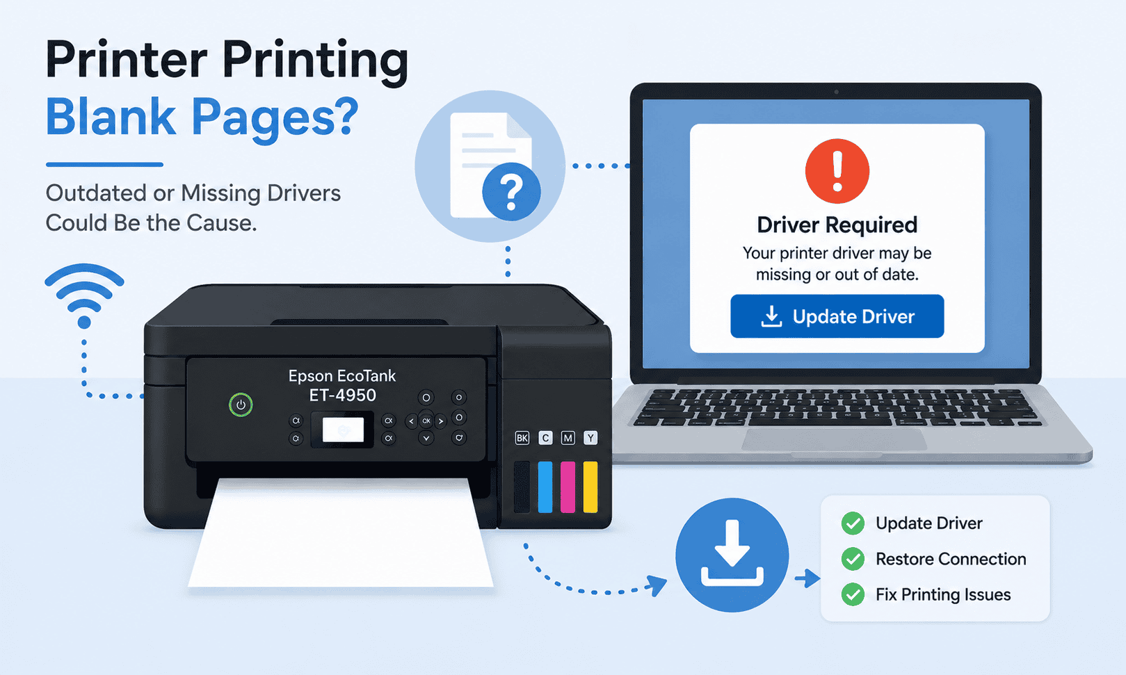 Illustration of an Epson EcoTank ET-4950 printer producing a blank page beside a laptop displaying a "Driver Required" warning and update prompt.