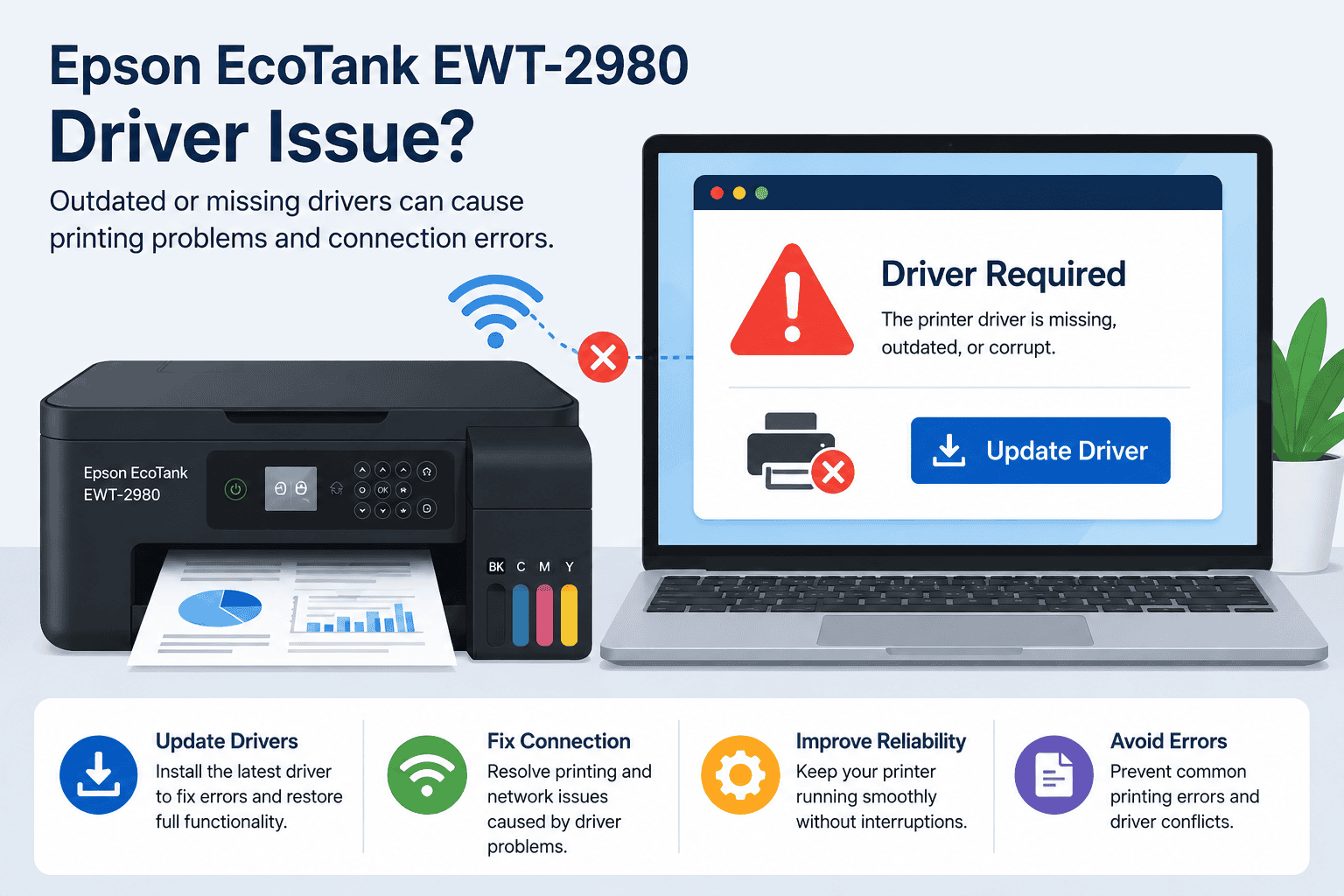 Epson EcoTank EWT-2980 printer beside a laptop displaying a "Driver Required" warning, showing how outdated or missing printer drivers can cause WiFi connection problems and prevent successful printing.