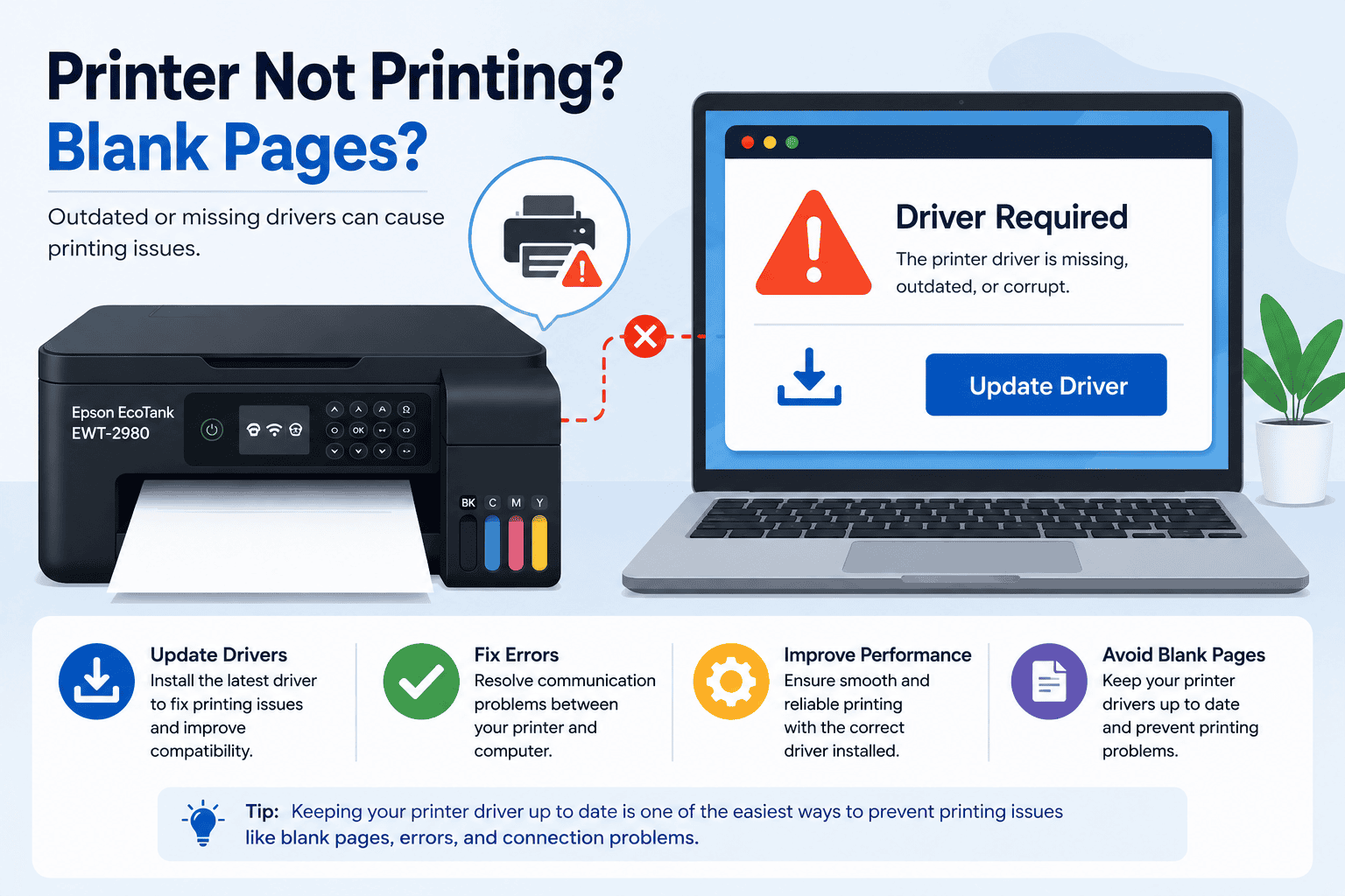 Epson EcoTank EWT-2980 printer printing a blank page beside a laptop displaying a "Driver Required" warning, illustrating how outdated or missing printer drivers can cause blank pages and other printing issues.