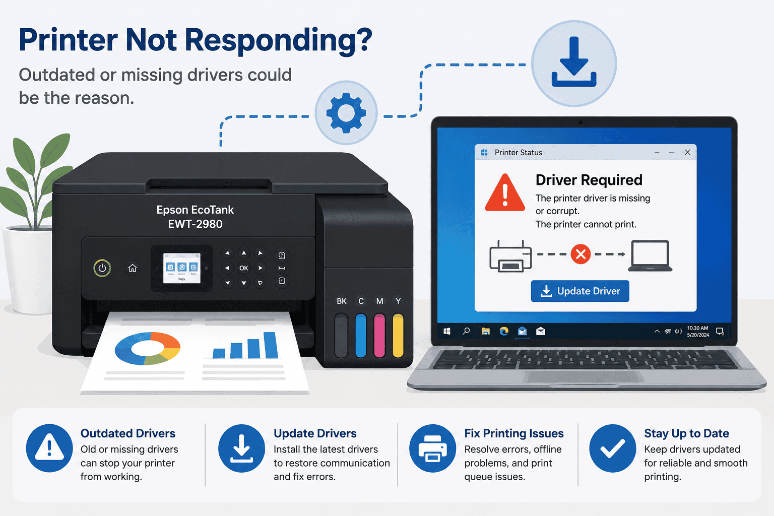 An Epson EcoTank EWT-2980 printer is shown beside a laptop displaying a "Driver Required" warning, illustrating how outdated or missing drivers can prevent the printer from communicating with Windows.