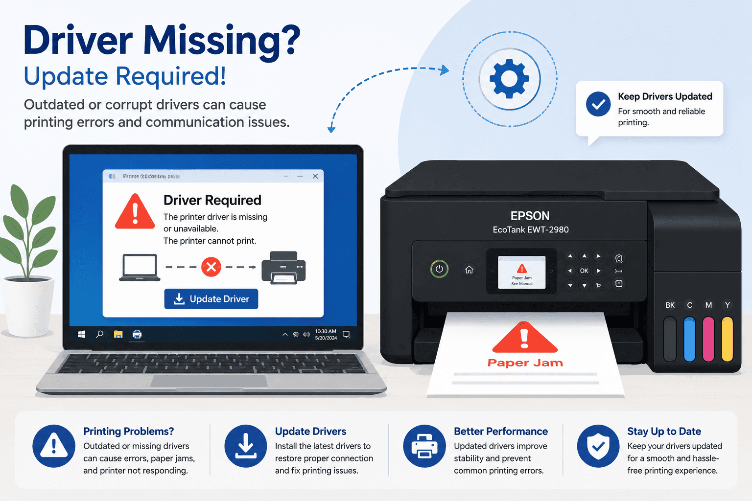 An Epson EcoTank EWT-2980 printer is shown beside a laptop displaying a "Driver Required" warning, illustrating how outdated or missing printer drivers can prevent successful printing.