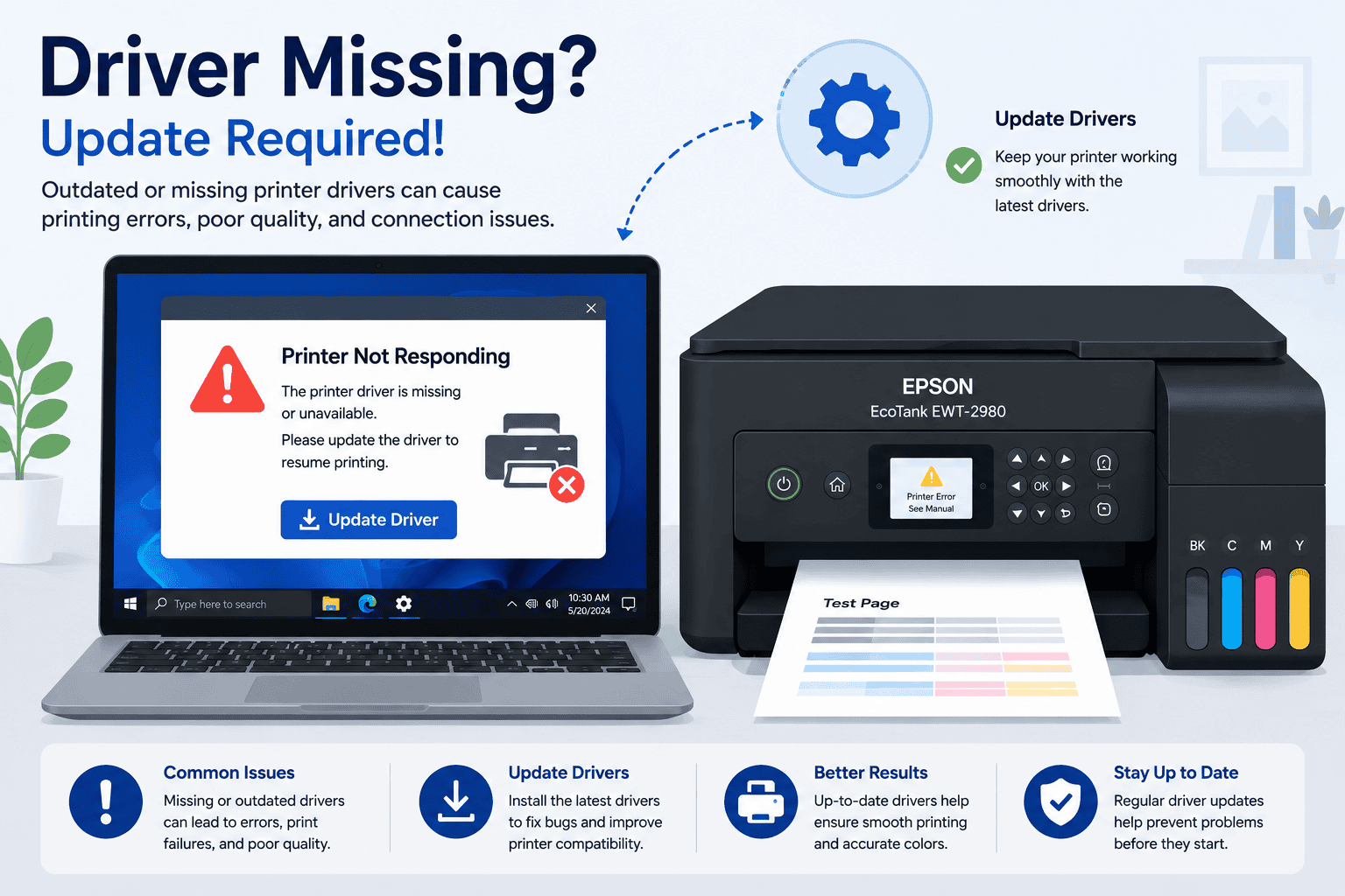 An Epson EcoTank EWT-2980 printer is shown next to a laptop displaying a "Driver Missing" warning, illustrating how outdated or missing printer drivers can cause printing errors and communication issues.