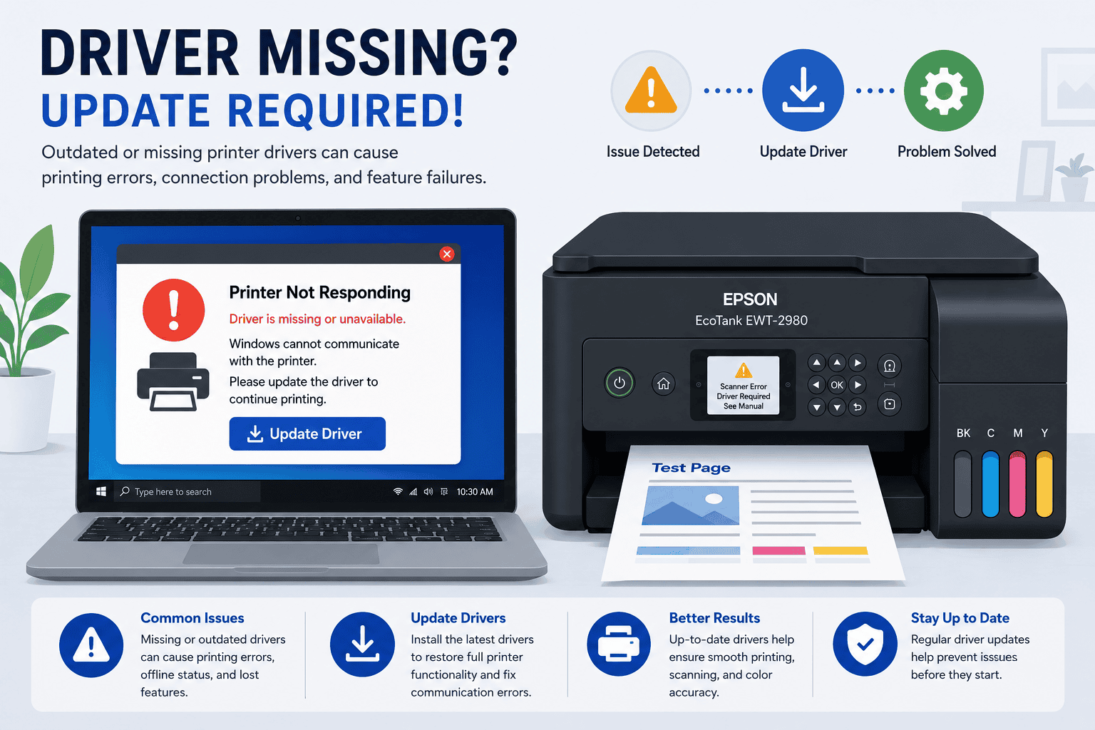 An Epson EcoTank EWT-2980 printer is displayed beside a laptop showing a "Driver Missing" warning, illustrating how outdated or missing printer drivers can prevent the printer from communicating properly with Windows.