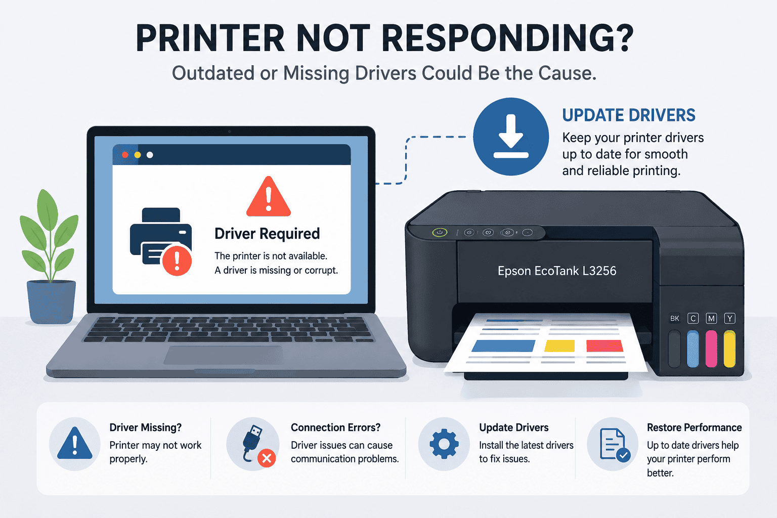 Epson EcoTank L3256 printer shown alongside a computer screen displaying a driver error warning, illustrating how outdated or missing drivers can cause printing issues such as the printer not responding or failing to print.