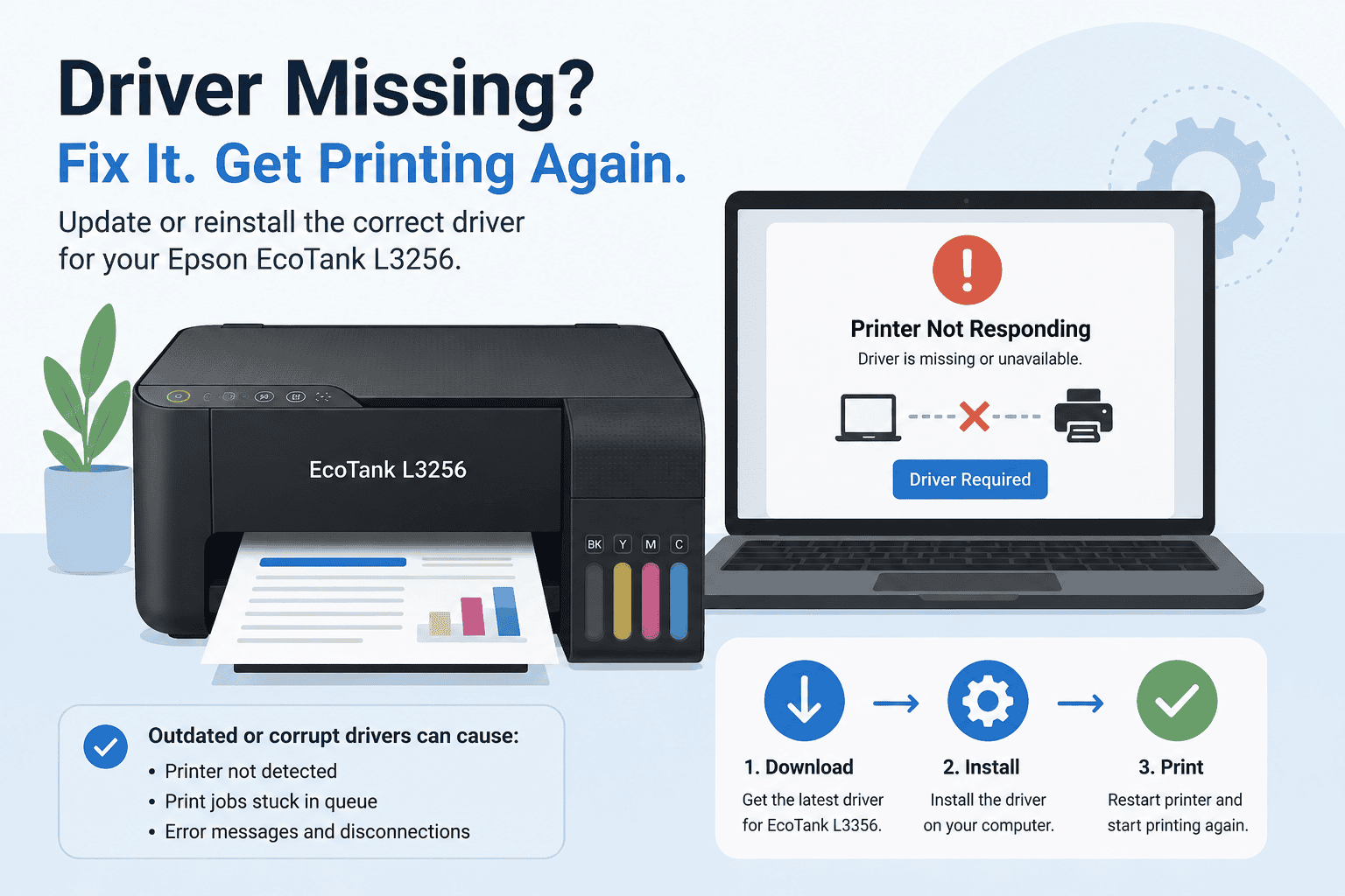 The illustration shows an Epson EcoTank L3256 printer beside a laptop displaying a “Driver Required” warning and printer connection error.