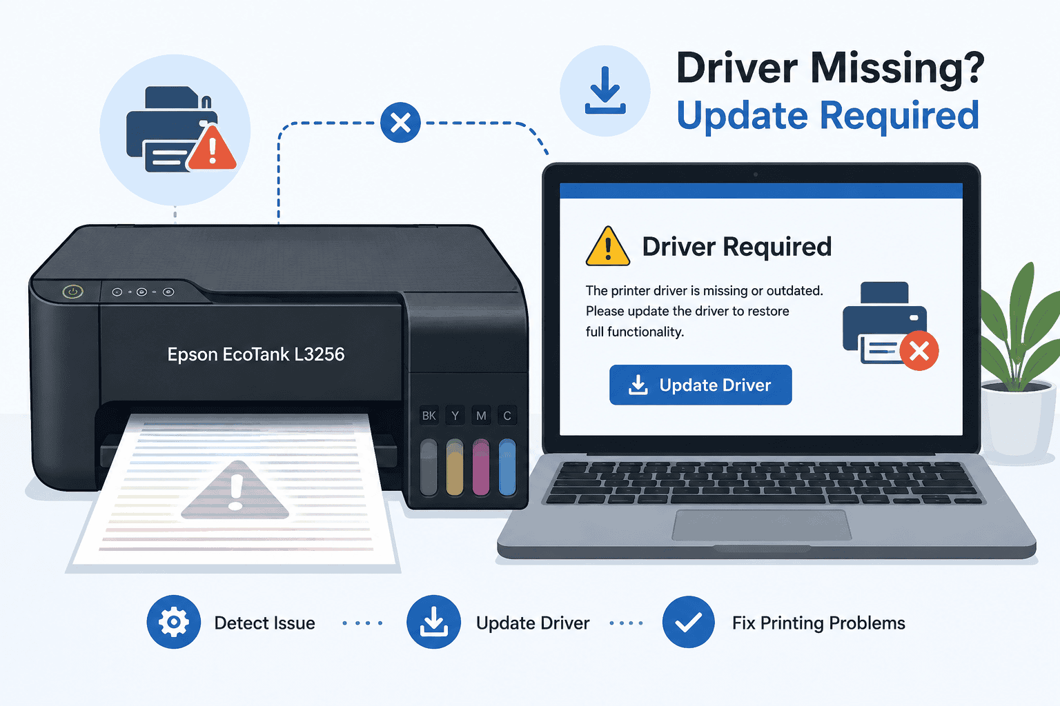 A computer screen beside the Epson EcoTank L3256 shows a “Driver Required” warning while the printer outputs faded pages, illustrating how outdated or missing drivers can cause printing problems and communication errors.