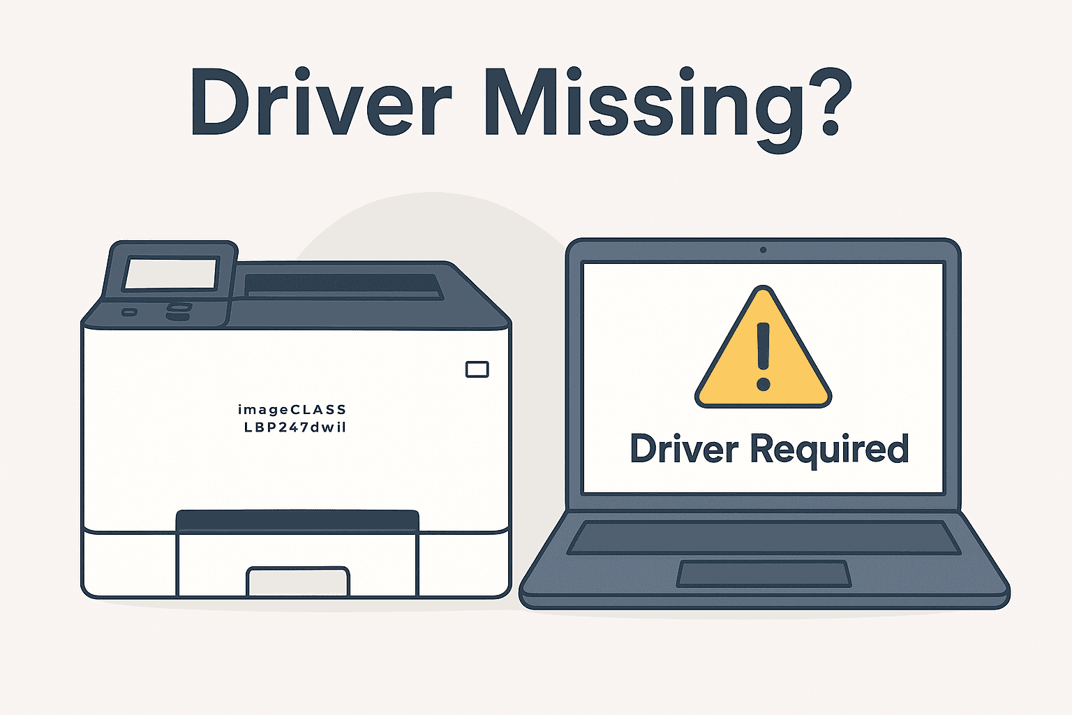 A Canon imageCLASS LBP247dw II printer is shown beside a laptop displaying a “Driver Required” warning with a yellow exclamation mark, representing printing issues caused by missing or outdated drivers.