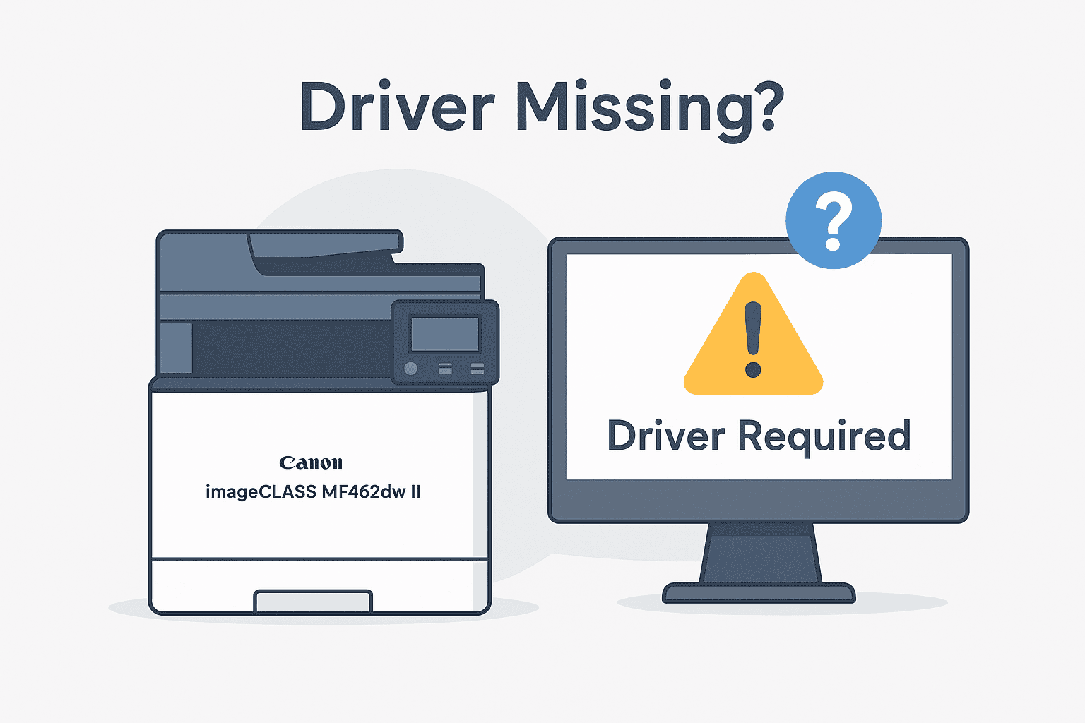 A Canon imageCLASS MF462dw II printer sits beside a computer monitor showing a yellow warning sign with the message “Driver Required,” symbolizing printing problems caused by missing or outdated printer drivers.